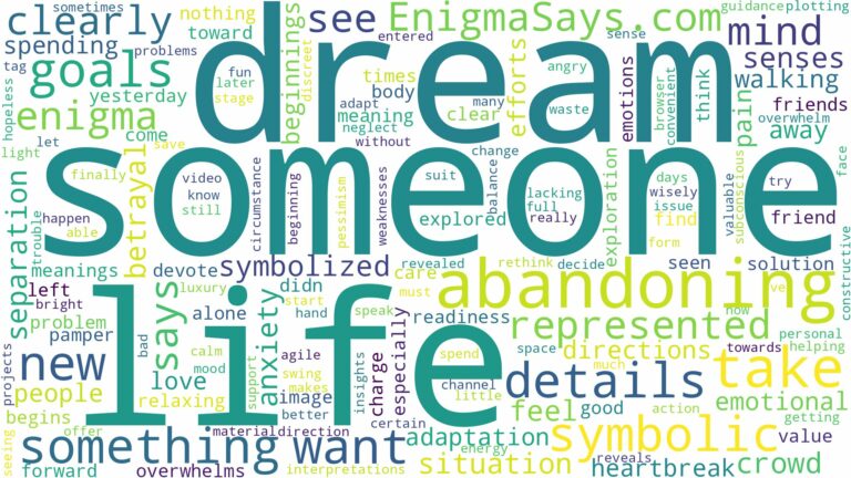 dreaming of someone abandoning you and related dreams with their meanings in a word cloud