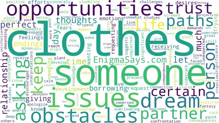 dreaming about someone asking for clothes and related dreams with their meanings in a word cloud