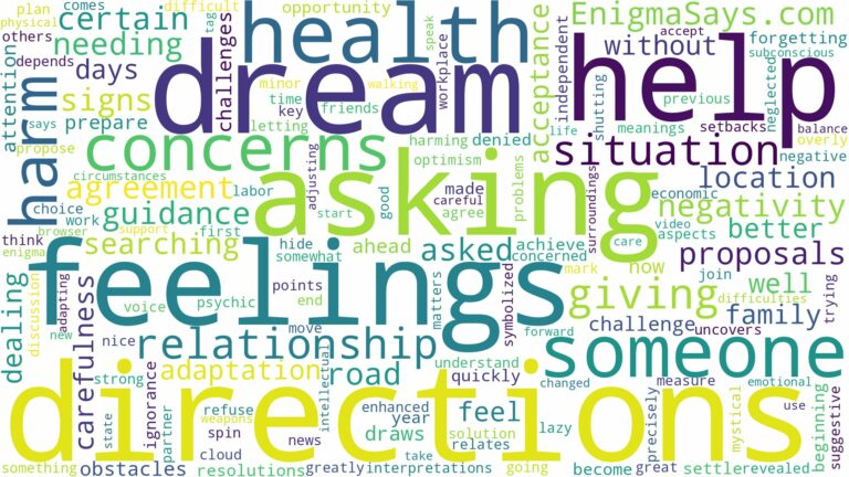 dreaming about someone asking for directions and related dreams with their meanings in a word cloud
