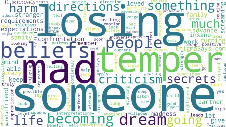 dreaming about someone becoming mad and related dreams with their meanings in a word cloud