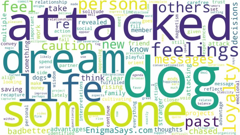dreaming about someone being attacked by a dog and related dreams with their meanings in a word cloud