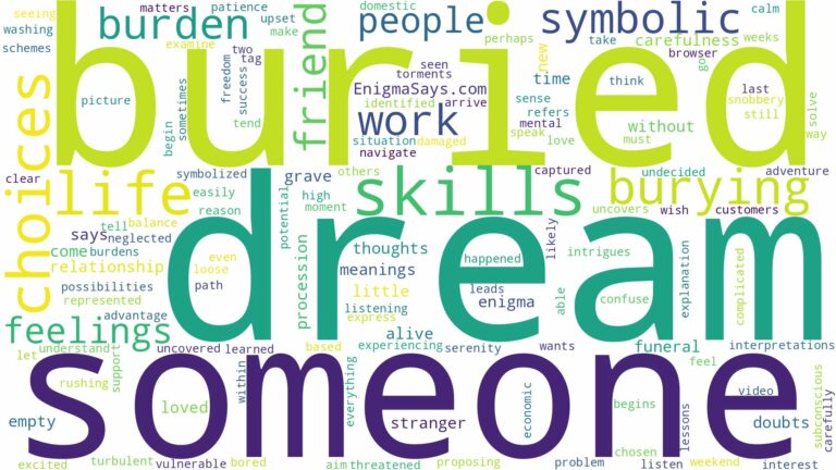 dreaming about someone being buried and related dreams with their meanings in a word cloud