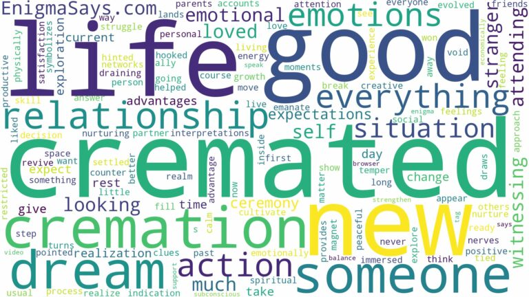 dreaming about someone being cremated and related dreams with their meanings in a word cloud