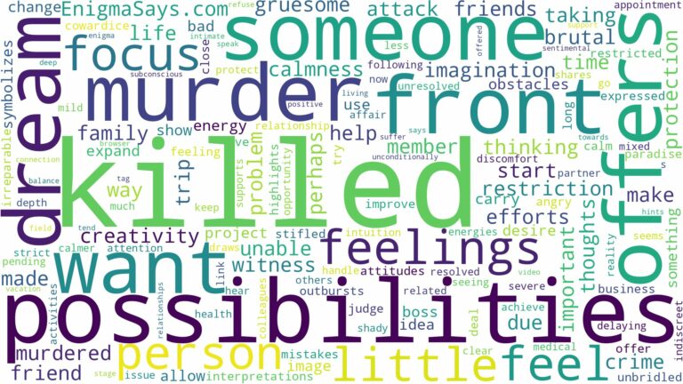 dreaming about someone being killed in front of you and related dreams with their meanings in a word cloud