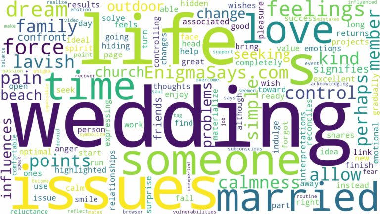 dreaming about someone being married and related dreams with their meanings in a word cloud