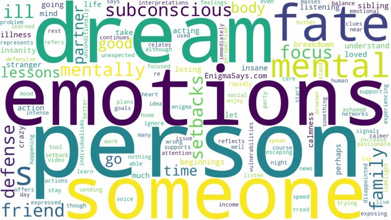 dreaming about someone being mentally ill and related dreams with their meanings in a word cloud