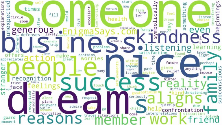 dreaming about someone being nice to you and related dreams with their meanings in a word cloud
