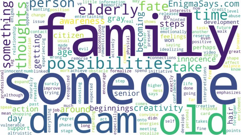 dreaming about someone being old and related dreams with their meanings in a word cloud