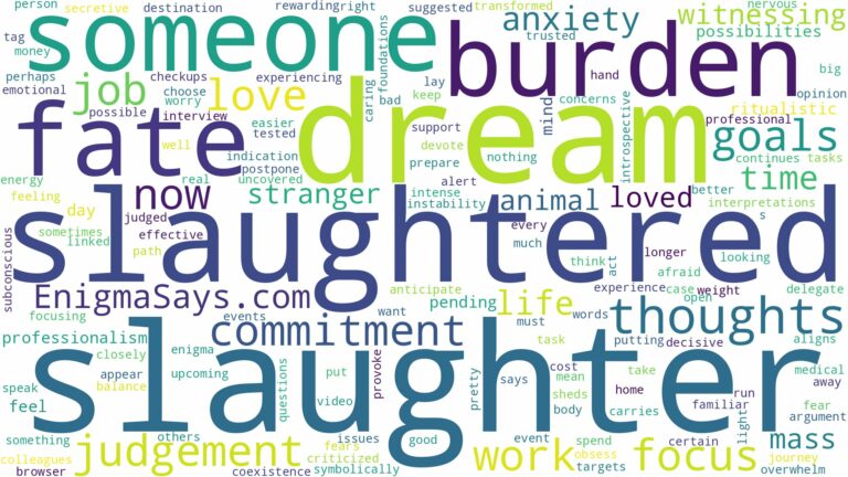 dreaming about someone being slaughtered and related dreams with their meanings in a word cloud