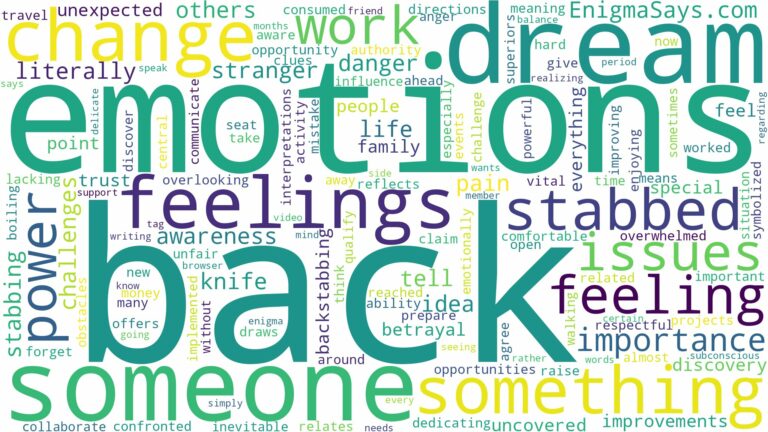 dreaming about someone being stabbed in the back and related dreams with their meanings in a word cloud