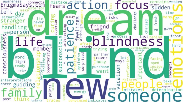 dream about someone blind and related dreams with their meanings in a word cloud