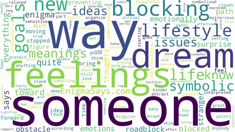 dreaming about someone blocking your way and related dreams with their meanings in a word cloud