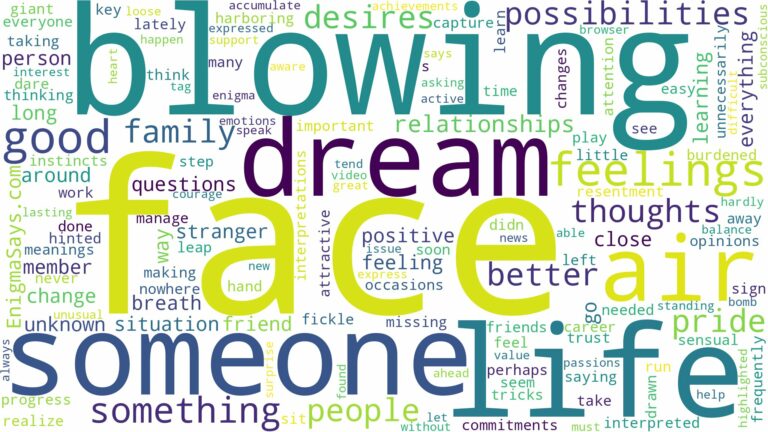 dreaming about someone blowing in your face and related dreams with their meanings in a word cloud