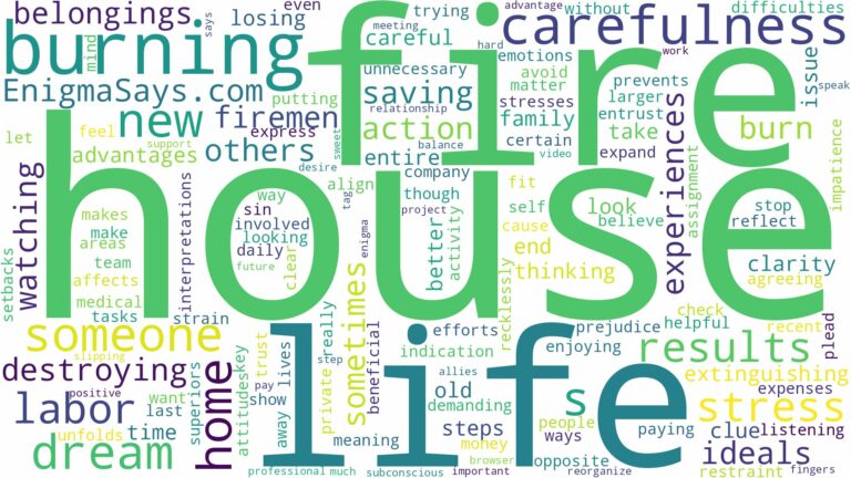 dreaming about someone burning your house and related dreams with their meanings in a word cloud