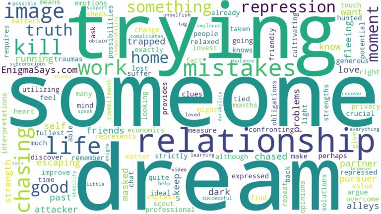 dreaming about someone chasing you trying to kill you and related dreams with their meanings in a word cloud