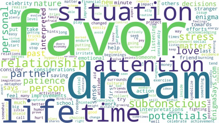 dream about favor and related dreams with their meanings in a word cloud