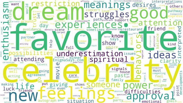 dream about favorite celebrity and related dreams with their meanings in a word cloud