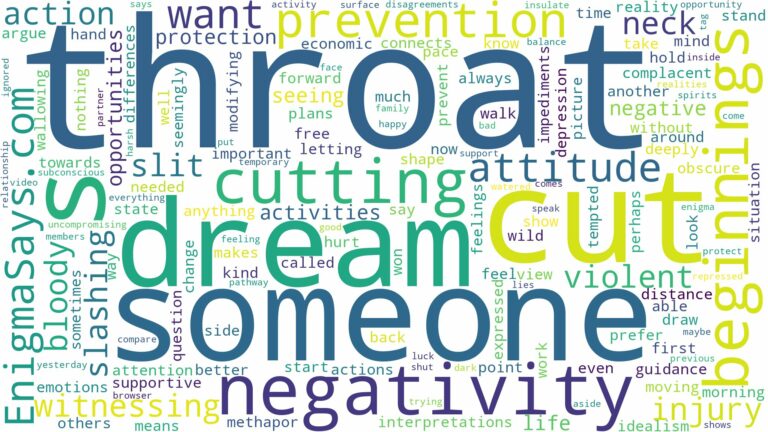 dreaming about someone cutting someone's throat and related dreams with their meanings in a word cloud