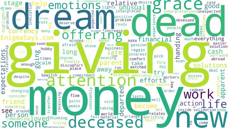 dreaming about someone dead giving you money and related dreams with their meanings in a word cloud