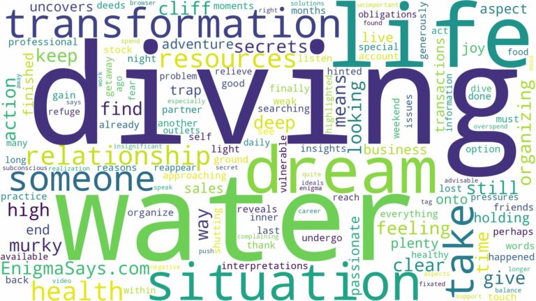 dreaming about someone diving into water and related dreams with their meanings in a word cloud