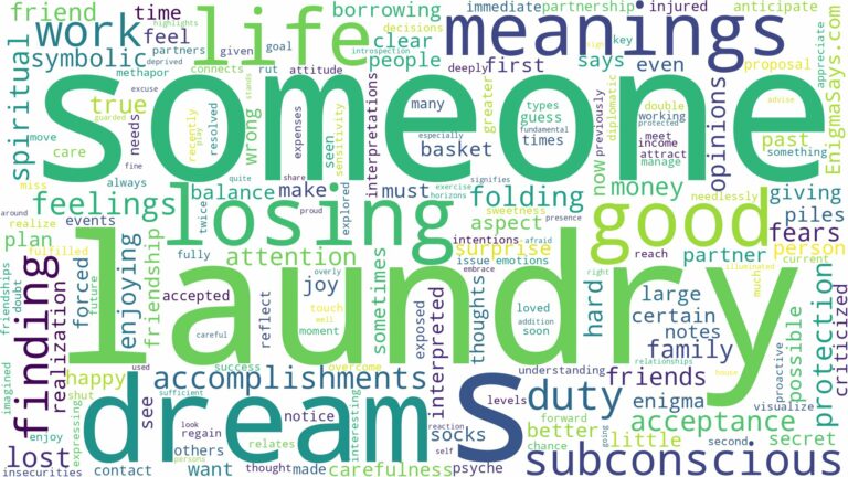 dreaming of someone doing laundry and related dreams with their meanings in a word cloud