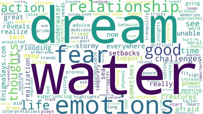 dream about fear of water and related dreams with their meanings in a word cloud
