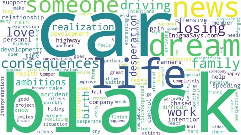 dreaming about someone driving a black car and related dreams with their meanings in a word cloud