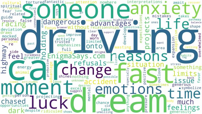 dreaming about someone driving fast and related dreams with their meanings in a word cloud