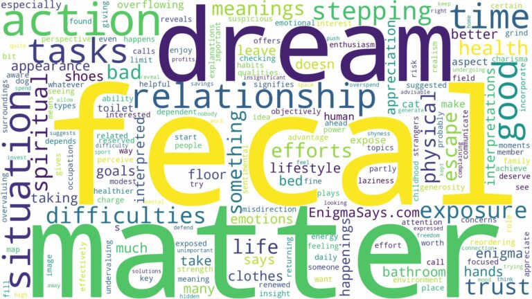dream about fecal matter and related dreams with their meanings in a word cloud