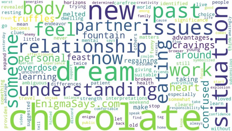 dreaming about someone eating chocolate and related dreams with their meanings in a word cloud