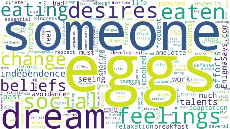 dreaming about someone eating eggs and related dreams with their meanings in a word cloud
