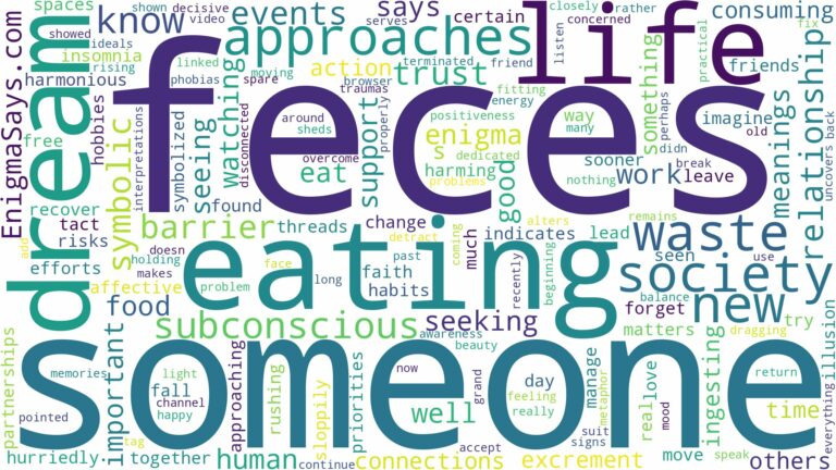 dreaming about someone eating feces and related dreams with their meanings in a word cloud