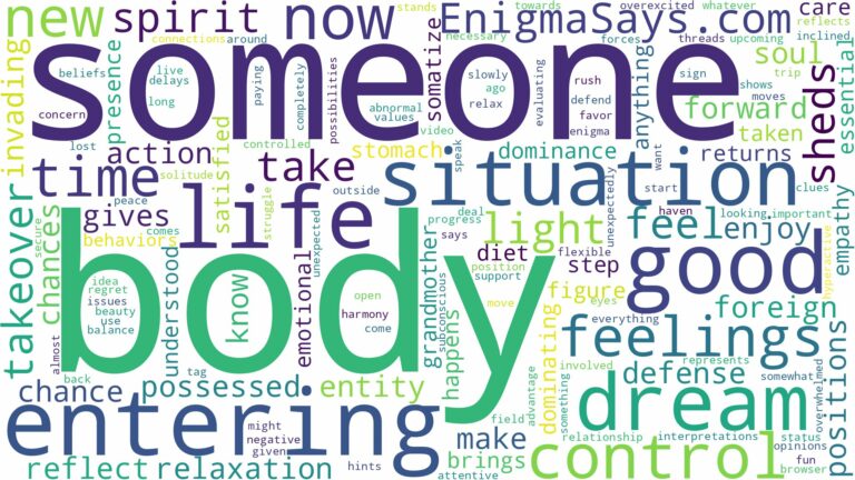 dreaming about someone entering your body and related dreams with their meanings in a word cloud