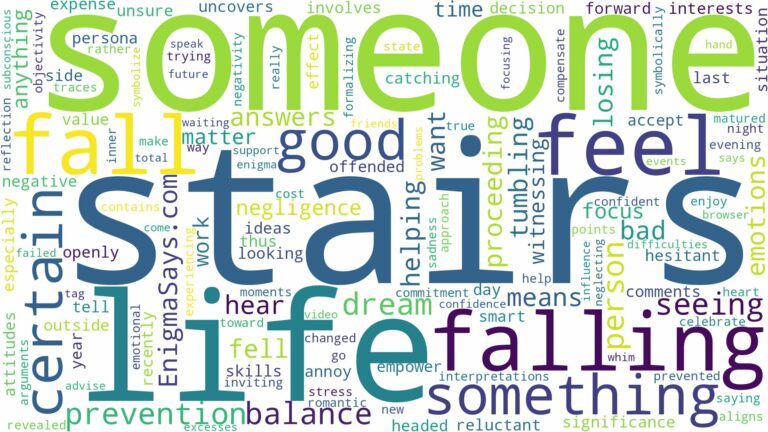 dreaming about someone falling from stairs and related dreams with their meanings in a word cloud