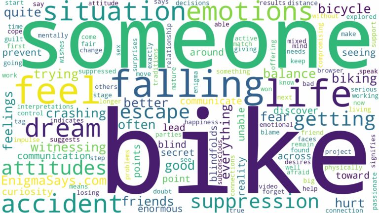 dreaming about someone falling off a bike and related dreams with their meanings in a word cloud