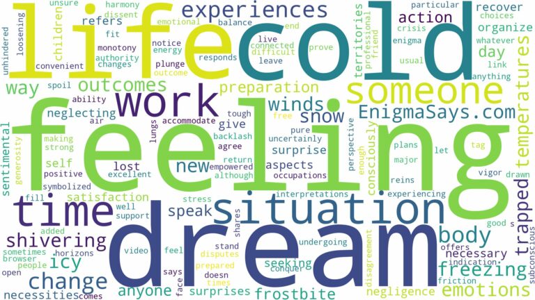 dreaming about someone feeling cold and related dreams with their meanings in a word cloud