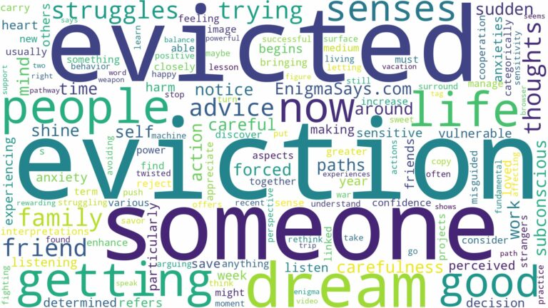 dreaming about someone getting evicted and related dreams with their meanings in a word cloud