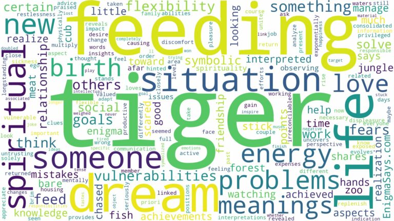 dream of feeding a tiger and related dreams with their meanings in a word cloud