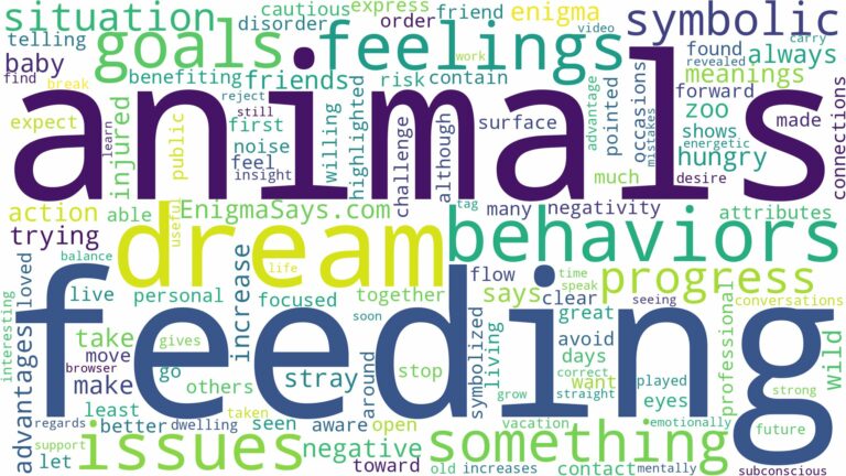 dream of feeding animals and related dreams with their meanings in a word cloud