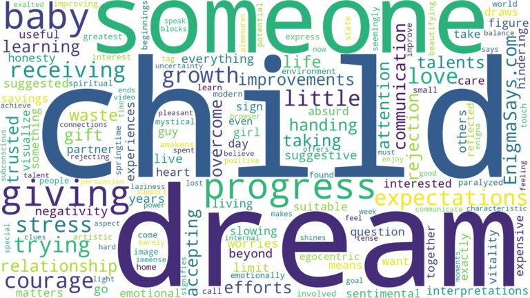 dreaming about someone giving you a child and related dreams with their meanings in a word cloud