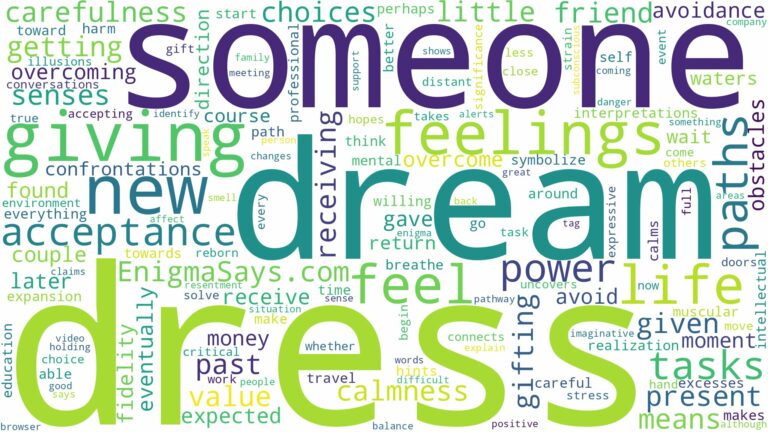 dreaming about someone giving you a dress and related dreams with their meanings in a word cloud