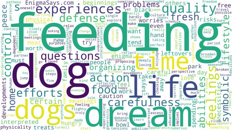 dream of feeding dogs and related dreams with their meanings in a word cloud