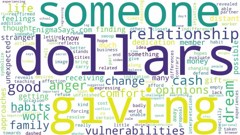 dreaming about someone giving you dollars and related dreams with their meanings in a word cloud
