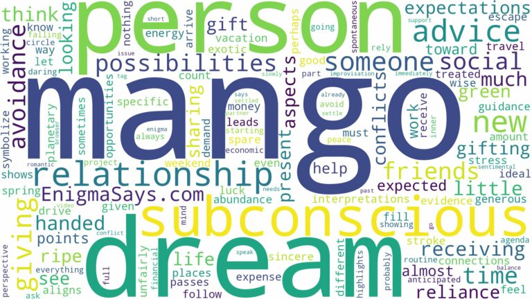 dreaming about someone giving you mango and related dreams with their meanings in a word cloud