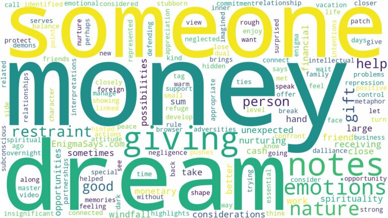 dreaming about someone giving you notes money and related dreams with their meanings in a word cloud