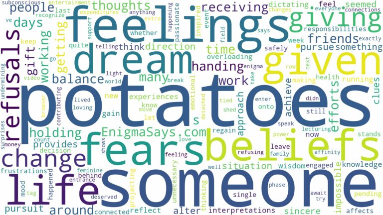 dreaming about someone giving you potatoes and related dreams with their meanings in a word cloud