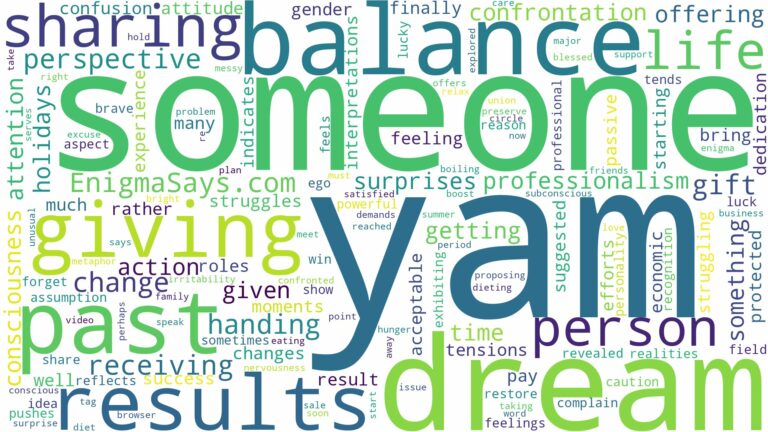 dreaming about someone giving you yam and related dreams with their meanings in a word cloud