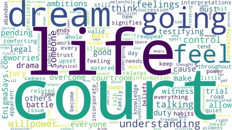 dreaming about someone going to court and related dreams with their meanings in a word cloud