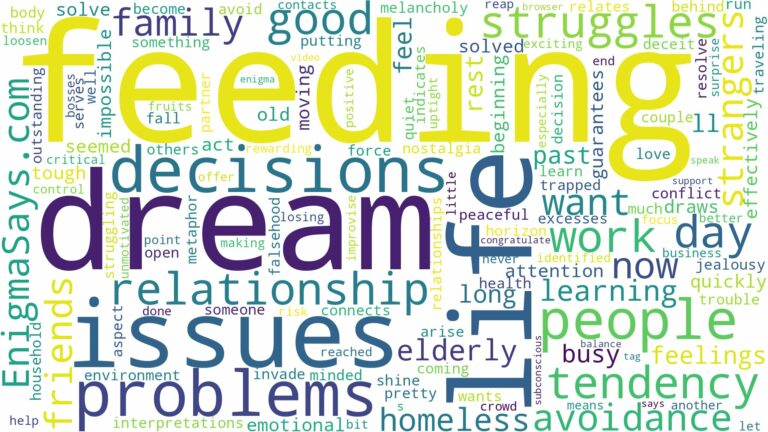 dream of feeding people and related dreams with their meanings in a word cloud