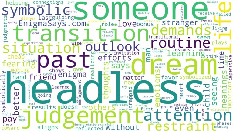 dream about someone headless and related dreams with their meanings in a word cloud